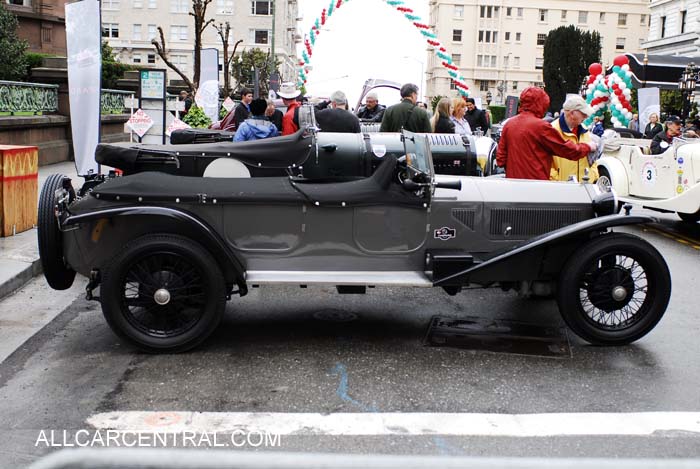Lancia Lambda 1925