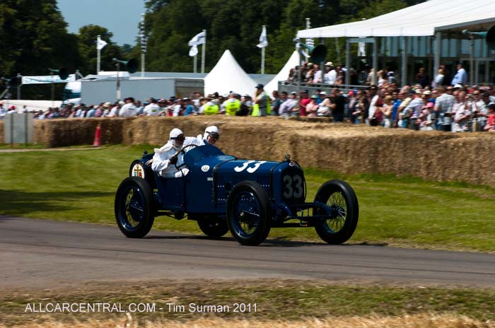 Ballot Indianapolis 1919